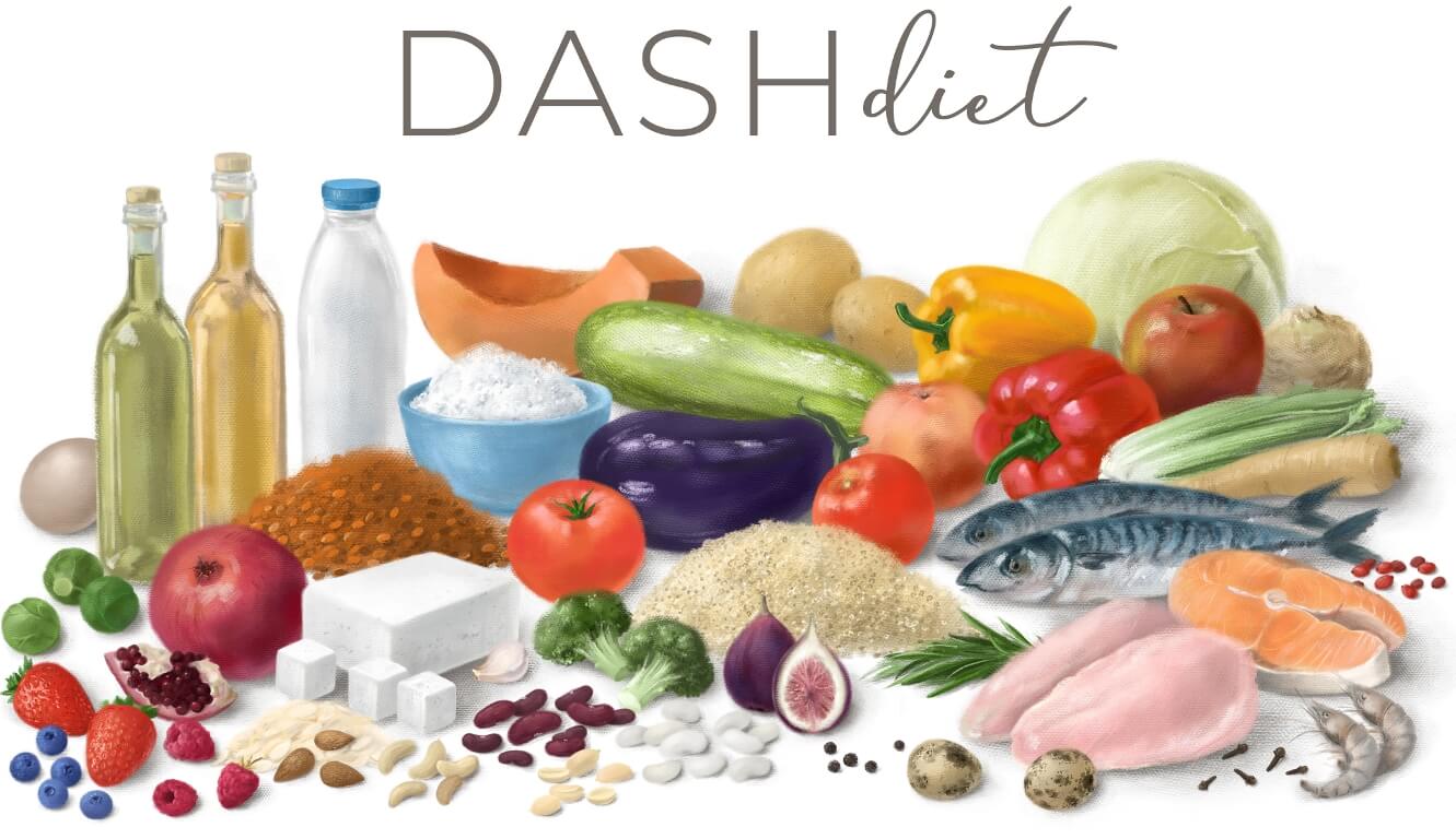 Nutrition concept for DASH diet