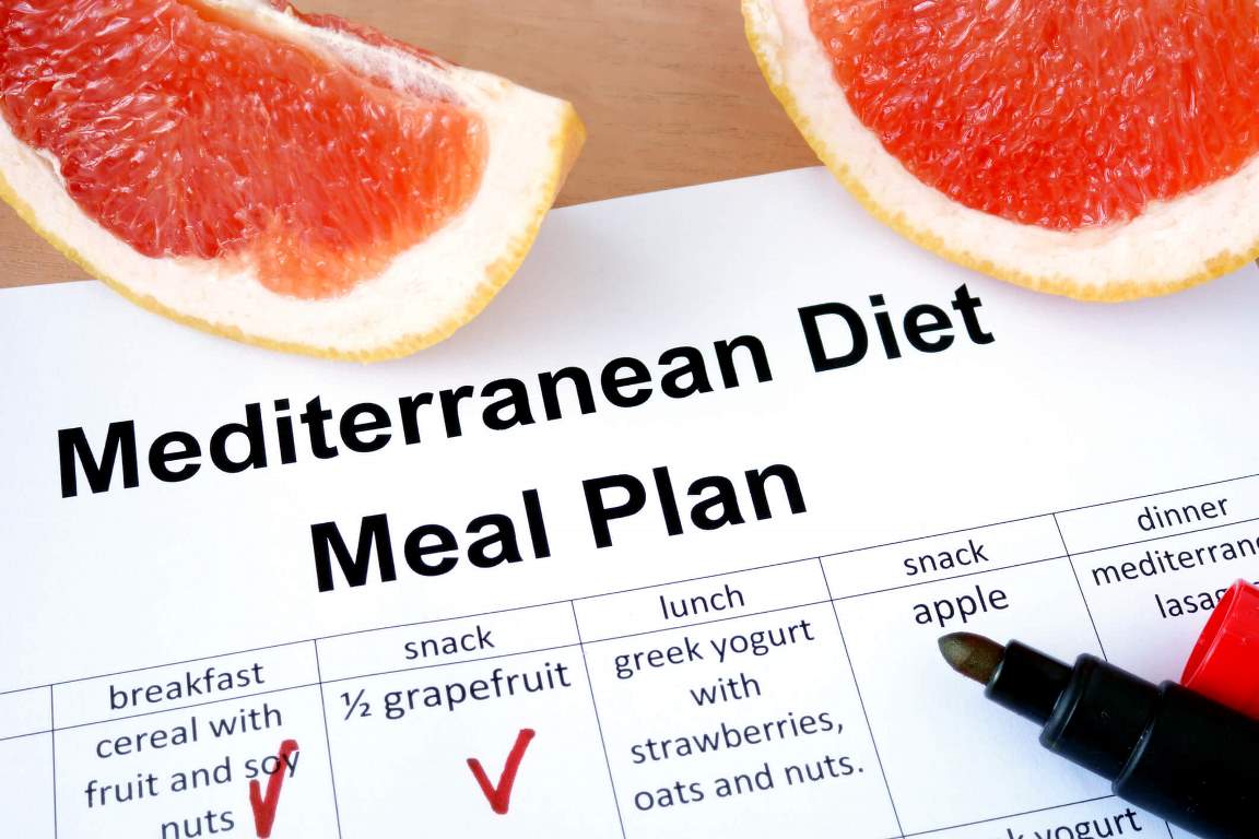 Mediterranean diet meal plan and grapefruit. Weight loss concept. 