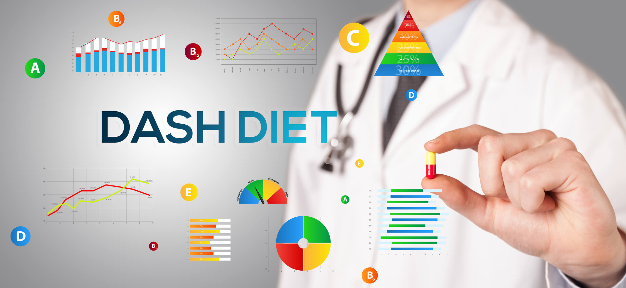 Nutritionist giving you a pill with DASH DIET inscription