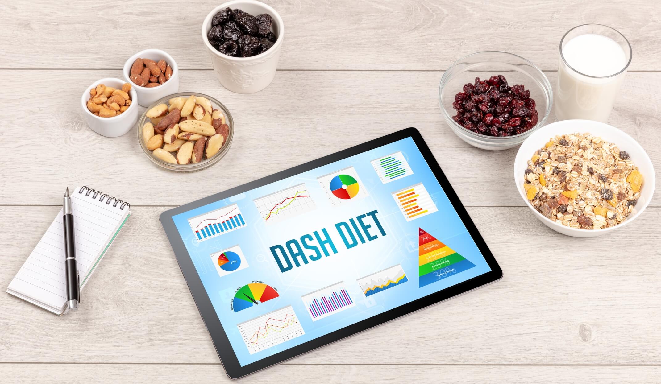 Organic food and tablet pc showing DASH DIET inscription