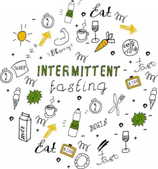 Doodle style intermittent fasting diet lettering. Hand drawn illustration