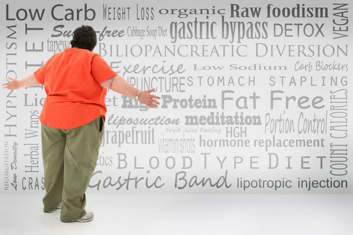 Overwhelmed obese woman looking at list of fad diets and surgical weight loss methods written on wall